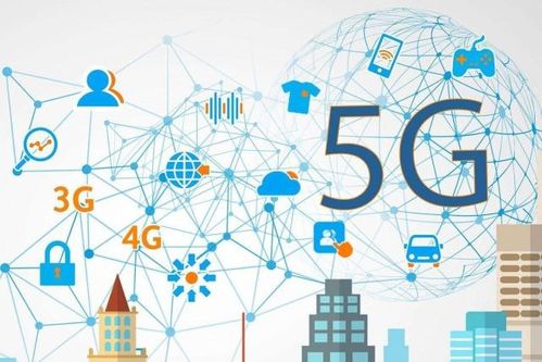 OPPO 5G發展利器 網絡技術開發與實驗室技術突破