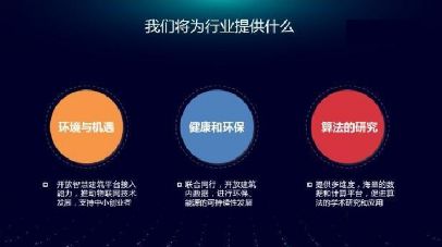 《中國(guó)智慧建筑戰(zhàn)略白皮書(shū) 網(wǎng)絡(luò)技術(shù)開(kāi)發(fā)引領(lǐng)未來(lái)建筑新紀(jì)元》